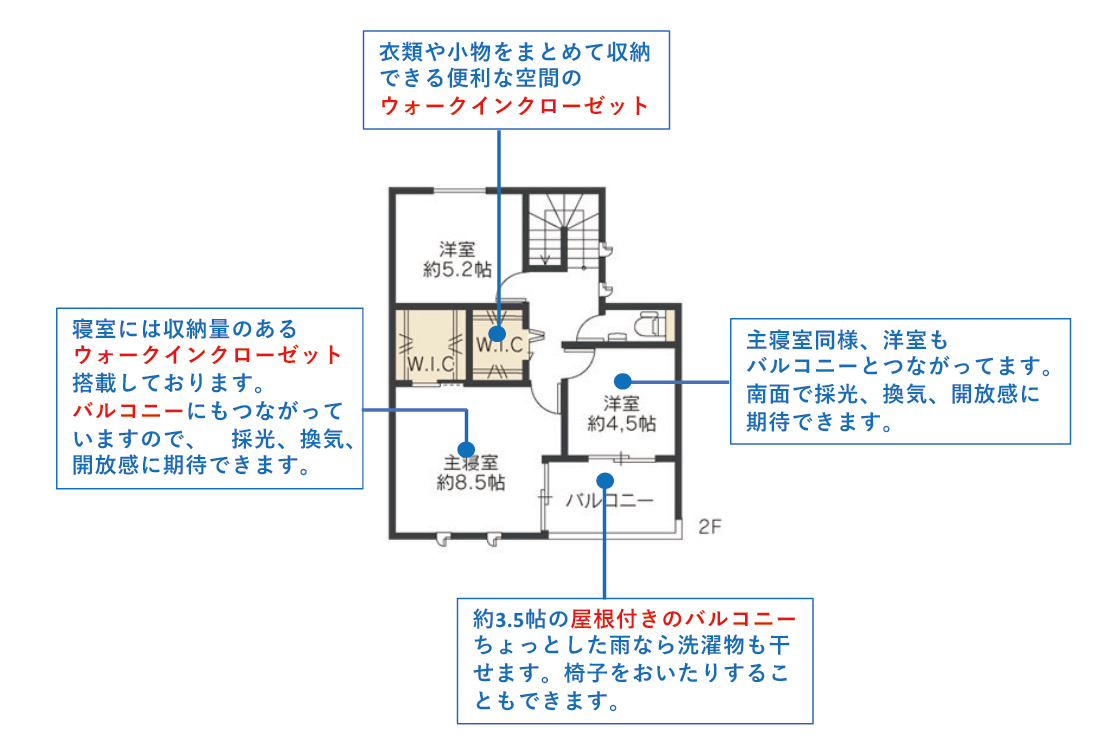 ガーデンヴィレッジ徳力1号地 2階部分